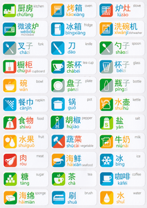 Abziehbilder zum Erlernen der chinesischen Sprache
