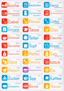 Abziehbilder zum Erlernen der deutschen Sprache