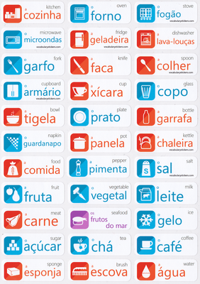 Portugiesisch lernen Sticker