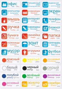 Russischsprachige Etiketten